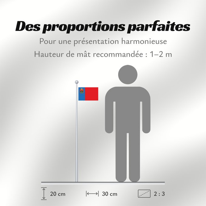Proportions du drapeau : Kemerovo oblast	Kemerovo oblast, Russia	Oblast de Kemerovo	Óblast de Kémerovo	Oblast Kemerowo	Kemerovo Oblast