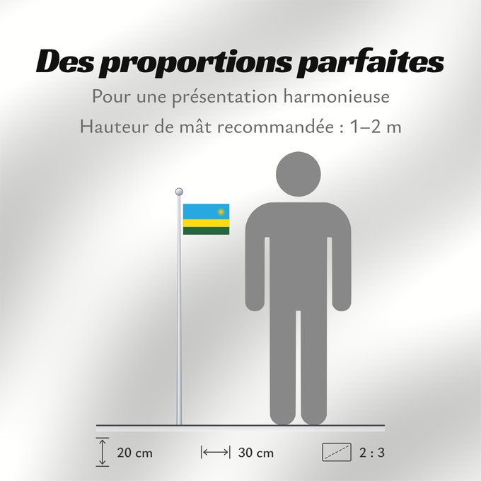 Proportions du drapeau : Rwanda Ruanda রুয়ান্ডার জাতীয় পতাকা Ruando پرچم رواندا Ibendera rya Rwanda Ruande