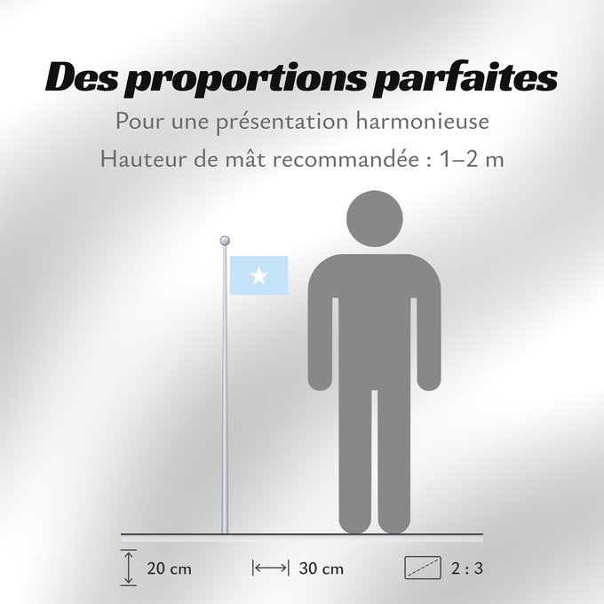 Proportions du drapeau : Somalia  sky blue	Somalia (sky blue)	Somalie (bleu ciel)	Somalia (azul cielo)	Somalia (hellblau)	Somalia (azzurro cielo)