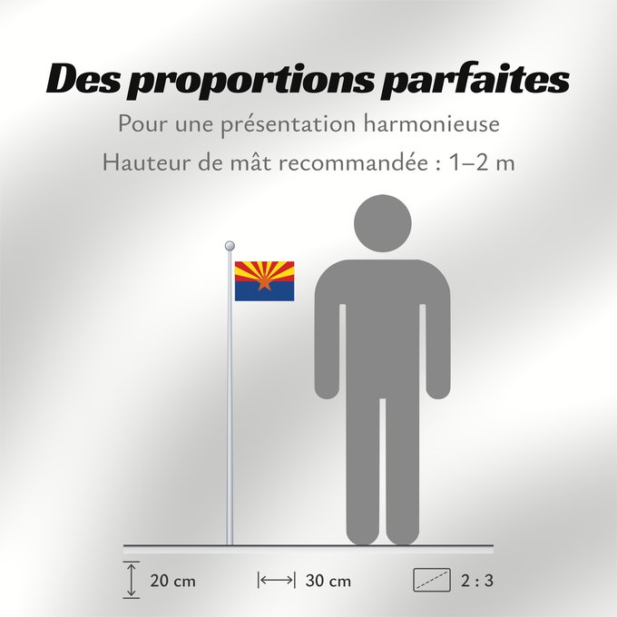 Proportions du drapeau : Arizona	ᎡᏩᏐᎾ ᎦᏓᏘ