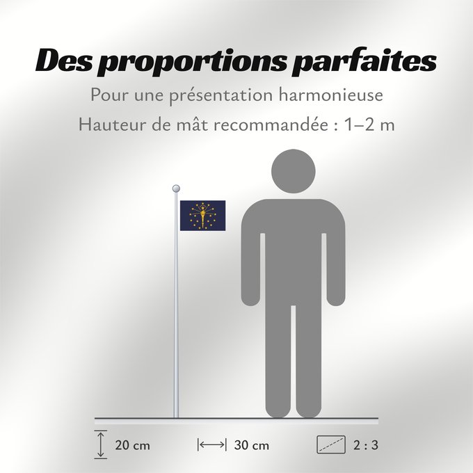 Proportions du drapeau : Indiana