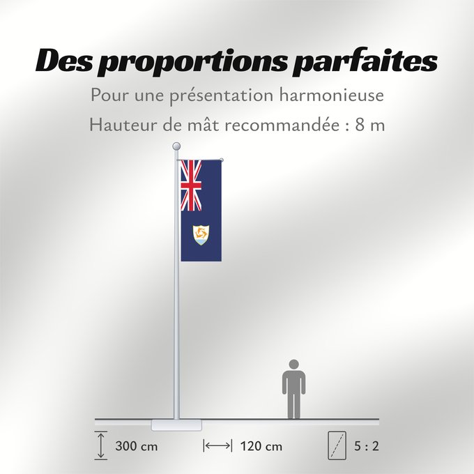 Proportions du drapeau : Anguilla Anguila Anguillas flag taget i brug den 30. maj 1990 - RGB farverne Флаг Ангильи