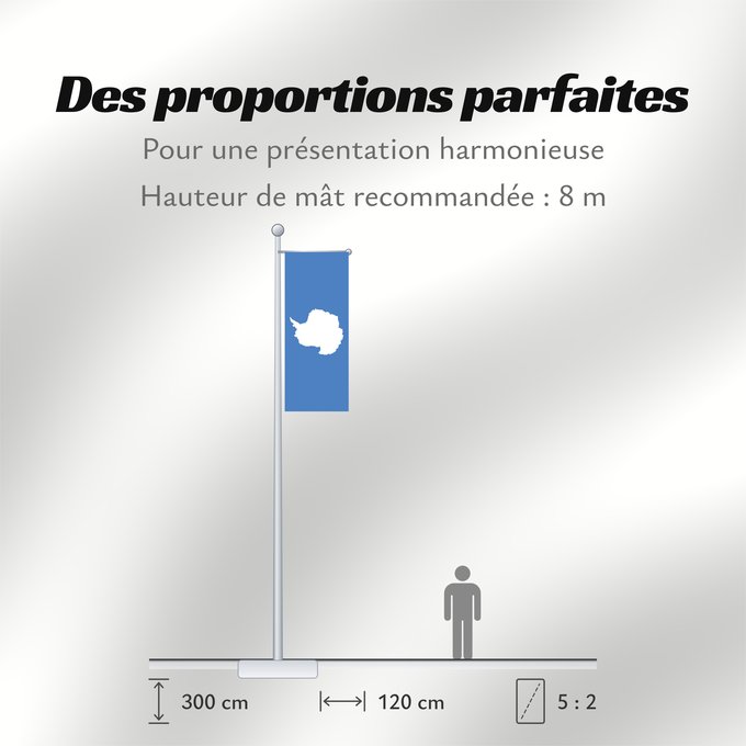 Proportions du drapeau : Proposed flag of Antarctica Graham Bartram One of several flag proposals for Antarctica Antarctique Un de varios banderas propuesta de Antártida Flaggenvorschlag für die Antarktis Una delle bandiere proposte per l Antartide Vörslag för ene Flagg vun Anta