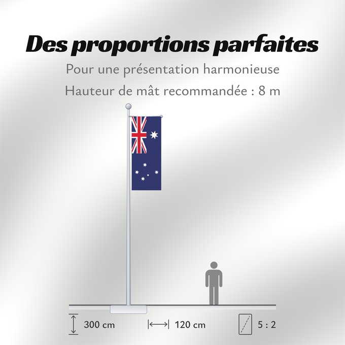 Proportions du drapeau : Australia Australie Australien