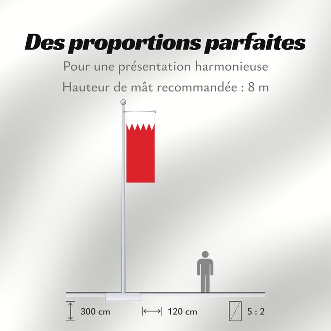 Proportions du drapeau : Bahrain	Bahreïn	Baréin	Bahrein	علم البحرين	Bahreina	Bahrainin	Флаг Бахрейна	Bahrajna	Bahrains	Прапор Бахрейну	Quốc kỳ Bahrain