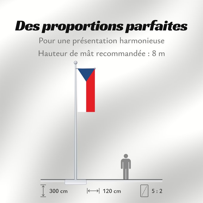 Proportions du drapeau : Czech Republic	Czechia (Czech Republic)	République tchèque	República Checa	Tschechischen Republik	Repubblica Ceca	Tsjechië	Chéquia	Czech	علم جمهورية التشيك	Сцяг Чэхіі / Sciag Čechii	Сьцяг Чэхіі / Ściag Čechii	Национално знаме на Чешката република	České re