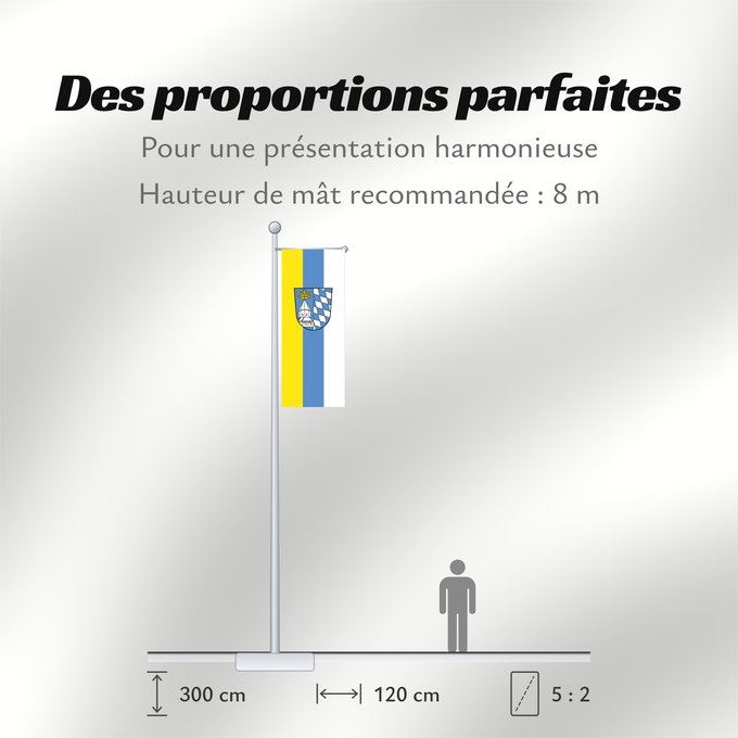 Proportions du drapeau : Altötting (Kreis)