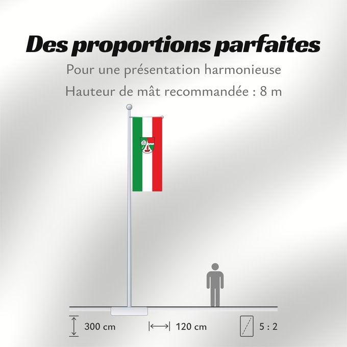 Proportions du drapeau : Putzbrunn (Münchener Umland)
