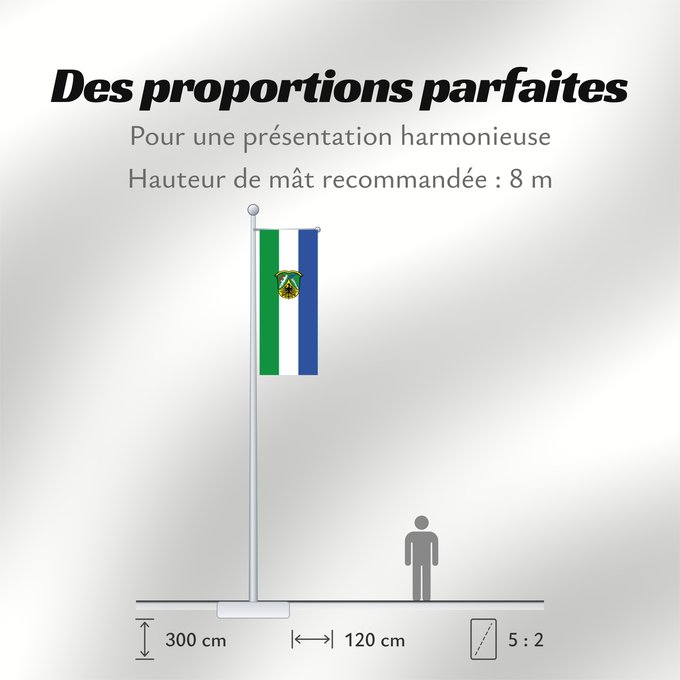 Proportions du drapeau : Reit im Winkl (Chiemgau)