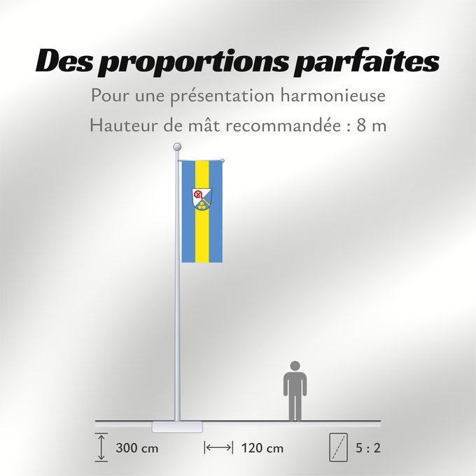Proportions du drapeau : Innernzell (Bayerischer Wald)