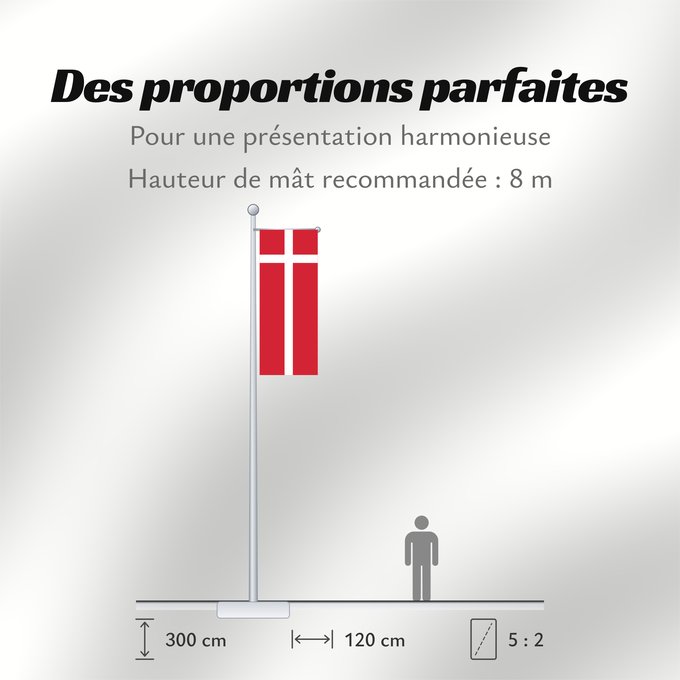 Proportions du drapeau : Denmark	Denmark   stutflag  version	Danemark	Dinamarca	Dänemarks	Danimarca	Denemarken	Danii	علم الدنمارك	Danimarka	Сцяг Даніі	Национално знаме на Дания	Banniel Danmark	Danske	Dánská vlajka	Danmarks flag - Dannebrog	Σημαία της Δανίας	Danio - Dannebrog	Taan