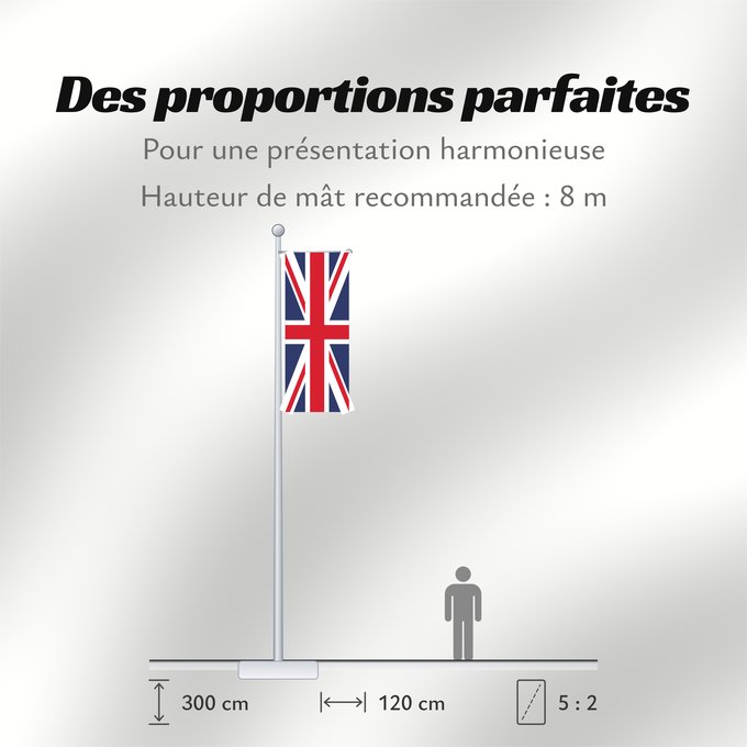 Proportions du drapeau : United Kingdom	Royaume-Uni	Reino Unido	Vereinigtes Königreich	Regno Unito