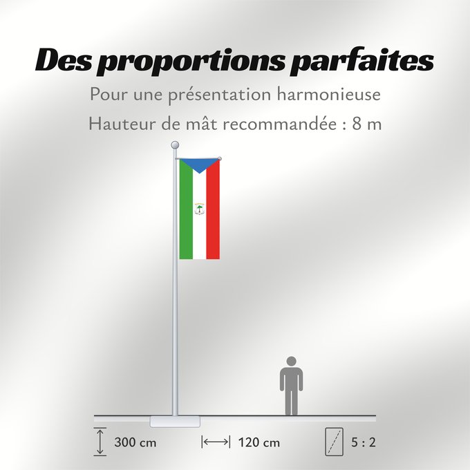 Proportions du drapeau : Equatorial Guinea	Guinée équatoriale	Guinea Ecuatorial	Äquatorialguineas	Guinea Equatoriale	Guiné Equatorial	علم غينيا الاستوائية	Guinea Equatorial	Ekvatora Gvineo	Ekuatore Gineako bandera	Bɛndɛ́lɛ ya Republiki ya Gine-Ekwatorial	Флаг Экваториальной Гвине