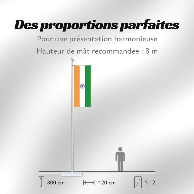 Proportions du drapeau : India	Inde	Indien