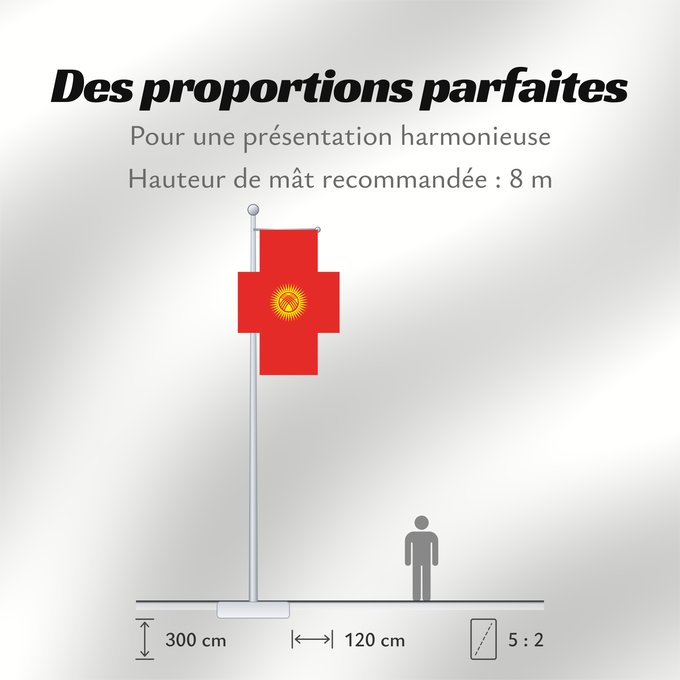 Proportions du drapeau : Kyrgyzstan	Kirghizistan	Kirguistán	Kirgisistan	Kirgizië	علم جمهورية قرغيزستان	Qırğız Respublikasının	Дзяржаўны сцяг Кыргыстану	Kyrgyzstánu	Kirgizio	Ղրղզստանի դրոշը	ყირგიზეთის დროშა	Қырғыз Республикасының мемлекеттік байрағы	Кыргыз Республикасынын мамлекет