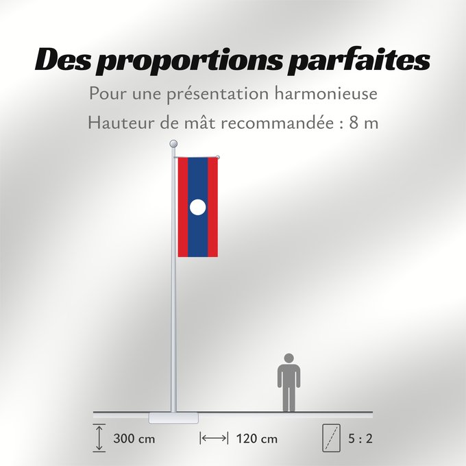 Proportions du drapeau : Laos Lao People's Democratic Republic Lao پرچم لائوس ທຸງຊາດລາວ Флаг Лаоса Laosa ธงชาติ ลาว