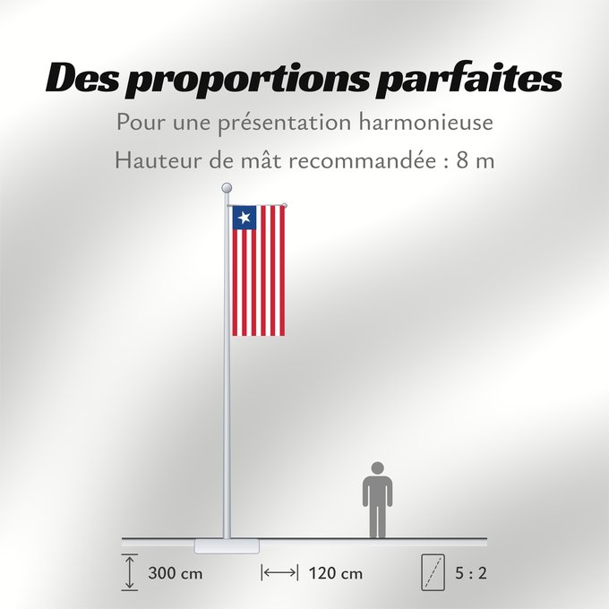 Proportions du drapeau : Liberia	Libérie	پرچم لیبریا	Liberian	Liberiei	Liberije