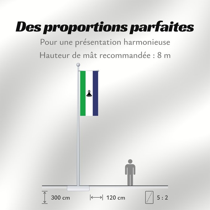 Proportions du drapeau : Lesotho	Lesoto	Lesothos	Lesota	Seboko ye Lesotho