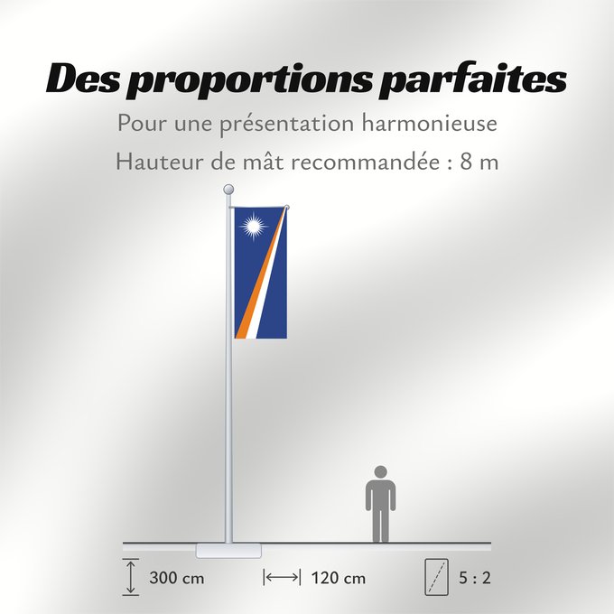 Proportions du drapeau : Marshall Islands	Marshall	Islas Marshall	Marshallinseln	Isole Marshall	Marshalleilanden	Marshallovih otokov