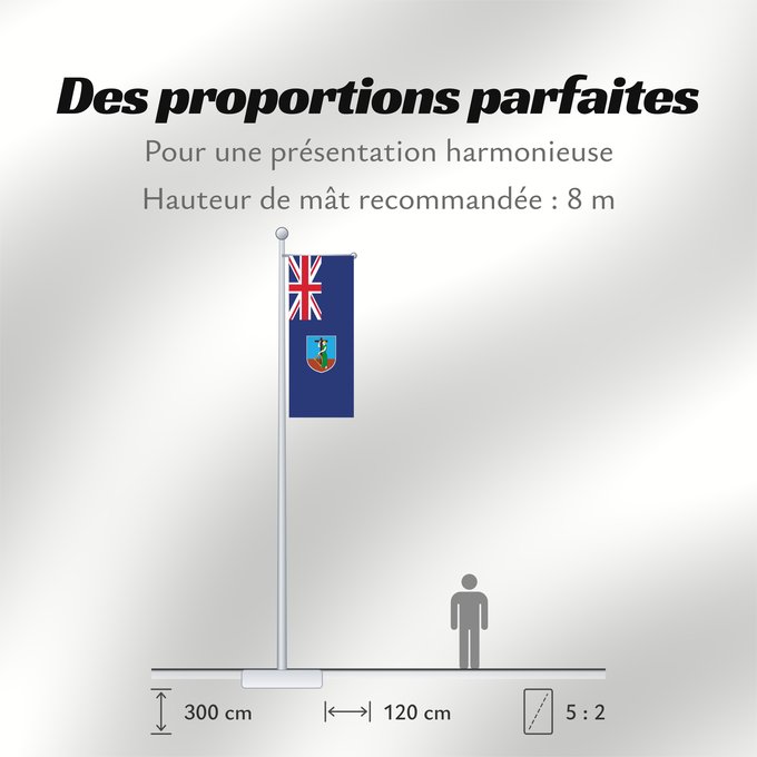 Proportions du drapeau : Montserrat
