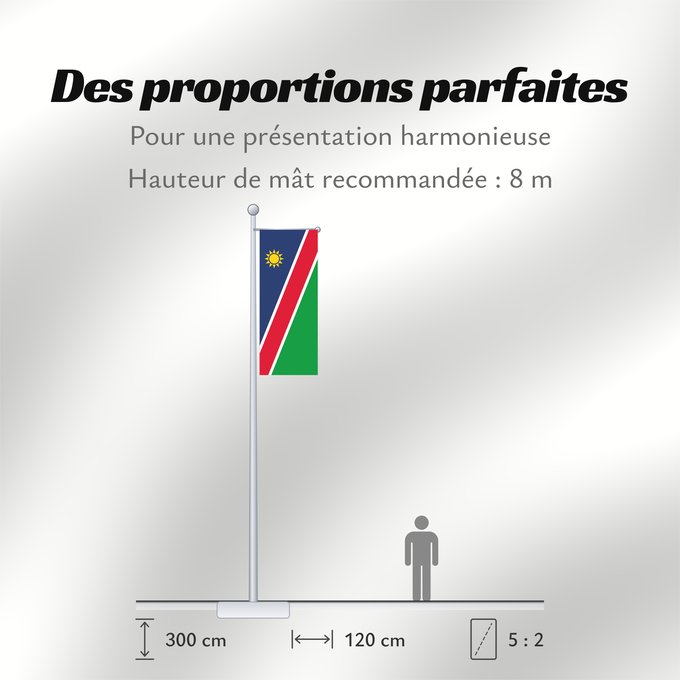 Proportions du drapeau : Namibia Namibie Namibië