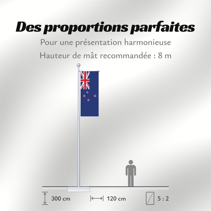 Proportions du drapeau : New Zealand	Nouvelle-Zelande	Nueva Zelanda	Neuseeland	Nuova Zelanda	Nieuw-Zeeland	Nova Zelândia	علم نيوزيلندا	Знаме на Нова Зеландия	Banniel broadel Zeland-Nevez	Nového Zélandu	New Zealands	Uus-Meremaa lipp	پرچم نیوزیلند	Uuden-Seelannin	Új-Zéland	Selandia