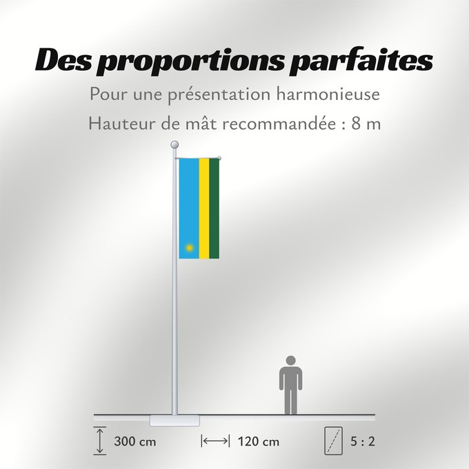 Proportions du drapeau : Rwanda Ruanda রুয়ান্ডার জাতীয় পতাকা Ruando پرچم رواندا Ibendera rya Rwanda Ruande
