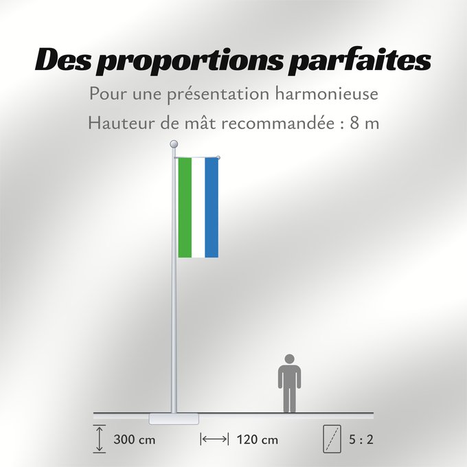 Proportions du drapeau : Sierra Leone Sierra Leona Sierra Leones Sieraleono Sierre Leone