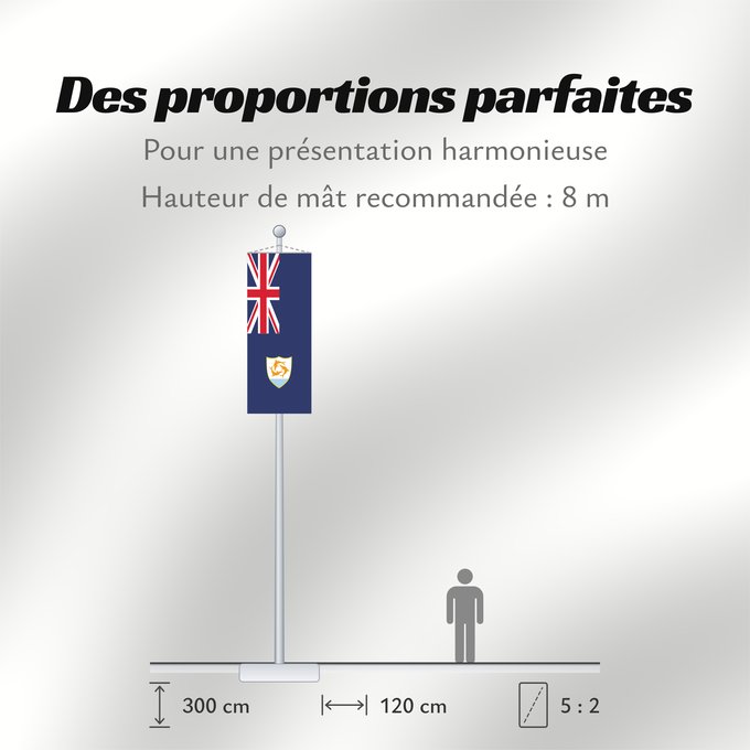 Proportions du drapeau : Anguilla	Anguila	Anguillas flag  taget i brug den 30. maj 1990  - RGB farverne	Флаг Ангильи