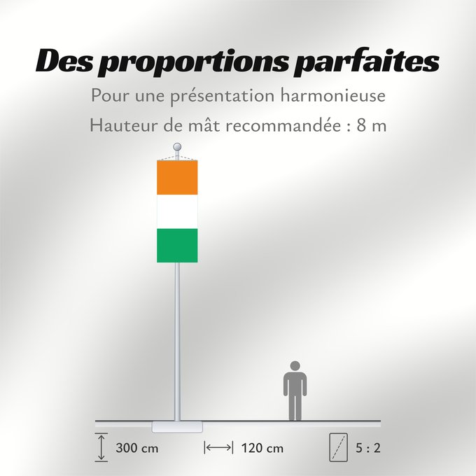 Proportions du drapeau : Côte d'Ivoire