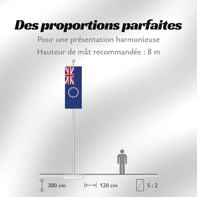 Proportions du drapeau : Cook Islands Cook !Îles Cook Islas Cook Cookinseln