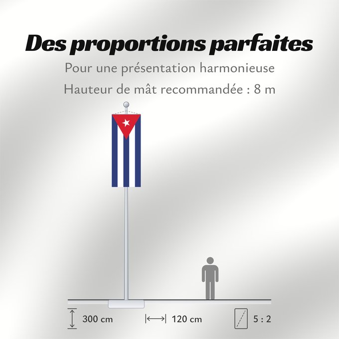 Proportions du drapeau : Cuba Kuba علم كوبا Banniel Cuba Kubo پرچم کوبا Kiba Флаг Кубы Kube Kubas Прапор Куби Quốc kỳ Cuba 古巴国旗