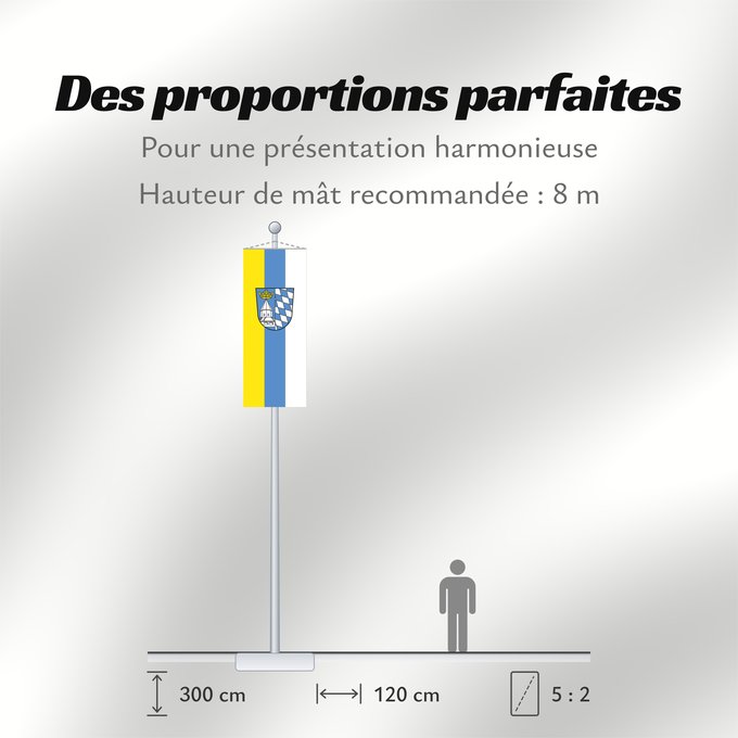 Proportions du drapeau : Altötting (Kreis)