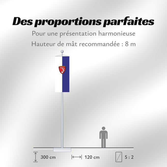 Proportions du drapeau : Sachsenkam (Tölzer Land)