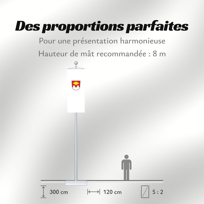 Proportions du drapeau : Mauern (Münchener Umland)