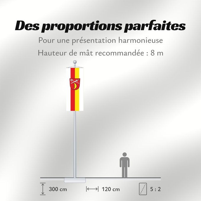 Proportions du drapeau : Jesenwang (Münchener Umland)