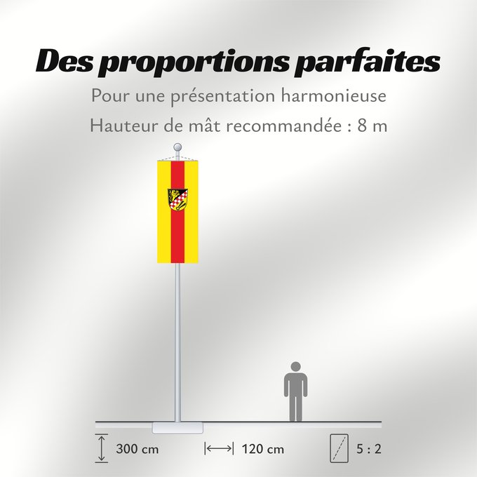 Proportions du drapeau : Mammendorf (Münchener Umland)