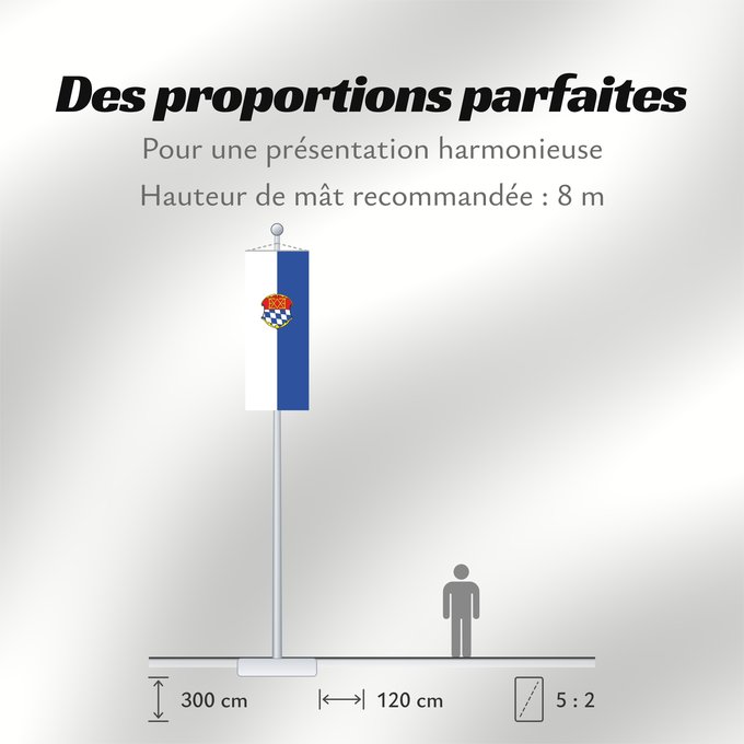 Proportions du drapeau : Oberschleißheim (Münchener Umland)