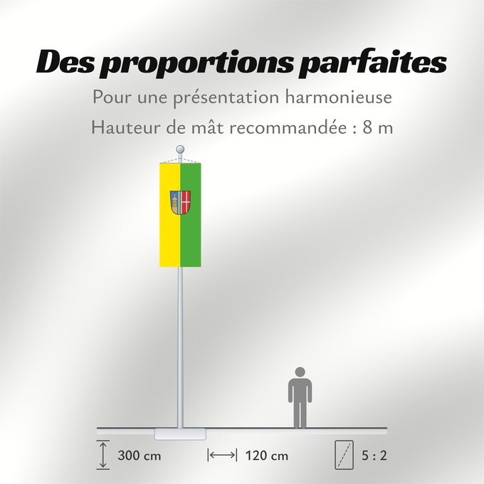 Proportions du drapeau : Schweitenkirchen (Oberbayerns Städte)