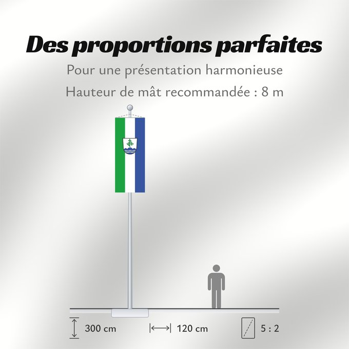 Proportions du drapeau : Bernau a.Chiemsee (Chiemsee-Alpenland)