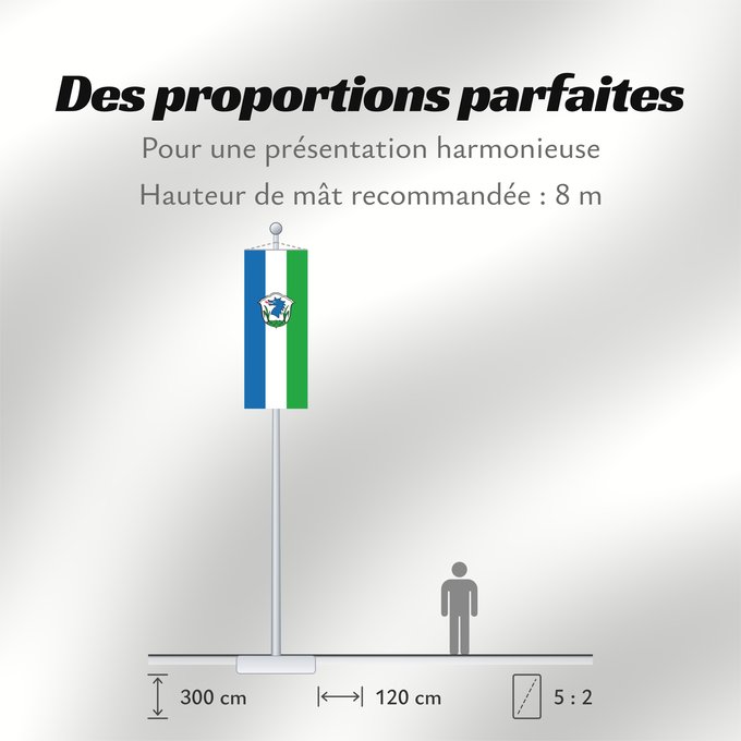 Proportions du drapeau : Grassau, M (Chiemgau)