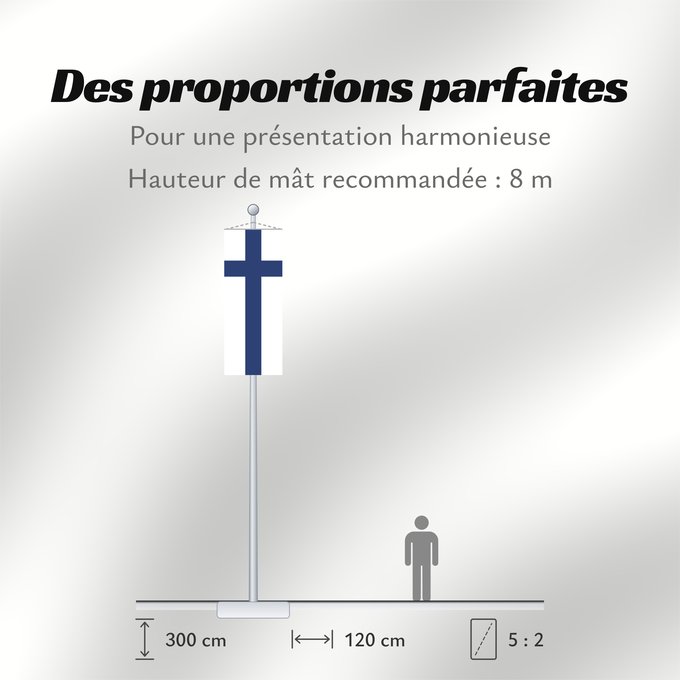 Proportions du drapeau : Finland	Finlande	Finlandia	Finnland	Finlandese	Finlândia	Finlandii	علم فنلندا	Сцяг Фінляндыі	Национално знаме на Финландия	Finská vlajka	Finlands	Σημαία της Φινλανδίας	Finnlando	Soome lipp	پرچم فنلاند	Suomen	Fionlainne	Finnország	Finnlands	Finniae	Finnesc