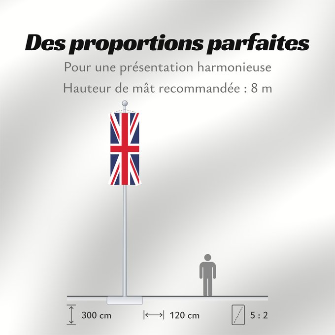 Proportions du drapeau : United Kingdom	Royaume-Uni	Reino Unido	Vereinigtes Königreich	Regno Unito