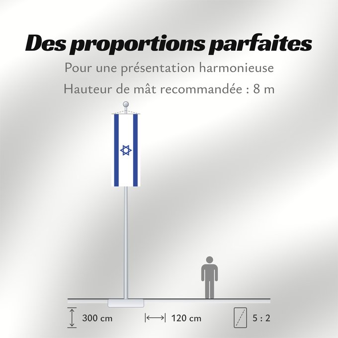 Proportions du drapeau : Israel	D Israël	Israeliana	Israël	Israhēls fana	علم دولة إسرائيل	ܐܬܐ ܕܐܝܣܪܐܝܠ	Сьцяг Дзяржавы Ізраілю	Izraele	Israels	Σημαία του Ισραήλ	Israelo	پرچم اسرائیل	Iosrael	Brattagh Israel	דגל ישראל	Izraela	Izrael	Իսրայել դրոշը	Li flagga del Israel	ისრაელის დროშა	