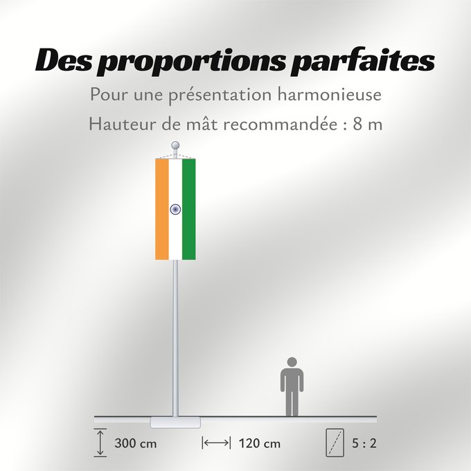 Proportions du drapeau : India	Inde	Indien
