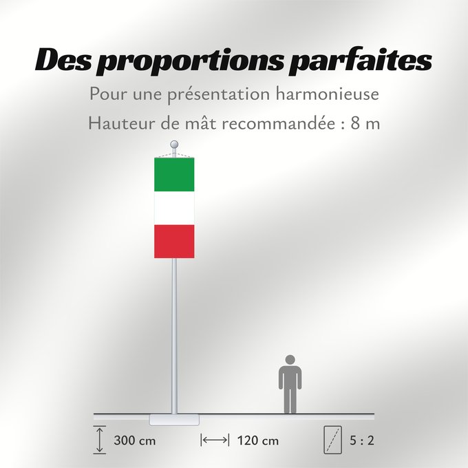 Proportions du drapeau : Italy	Italie	Italia	Italien