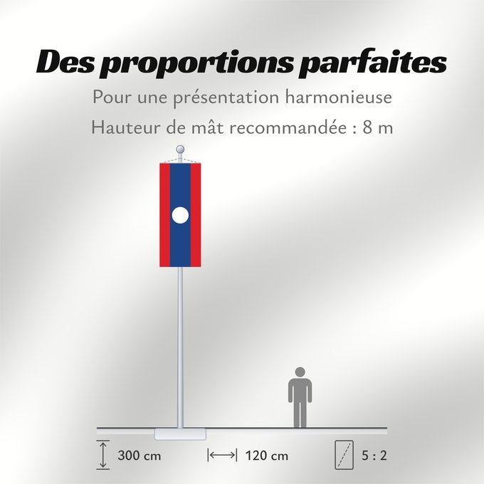 Proportions du drapeau : Laos Lao People's Democratic Republic Lao پرچم لائوس ທຸງຊາດລາວ Флаг Лаоса Laosa ธงชาติ ลาว
