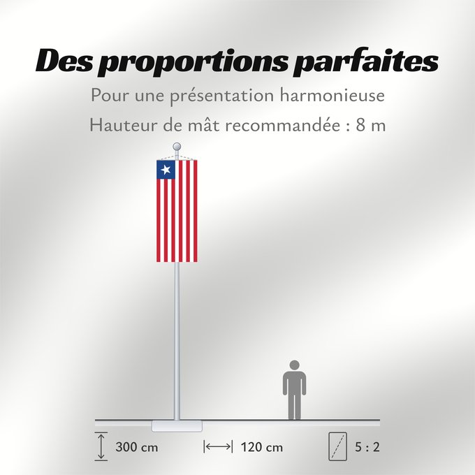 Proportions du drapeau : Liberia	Libérie	پرچم لیبریا	Liberian	Liberiei	Liberije
