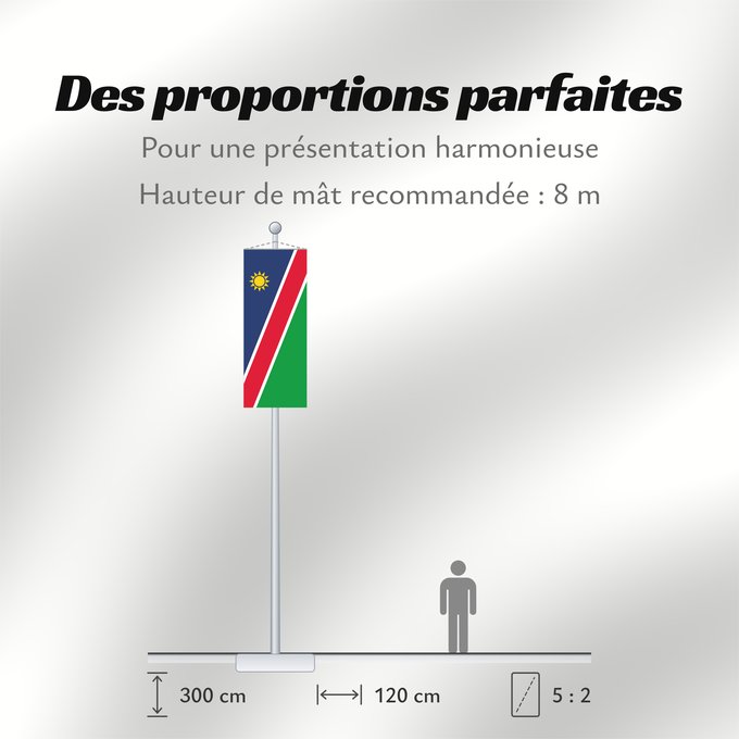 Proportions du drapeau : Namibia Namibie Namibië