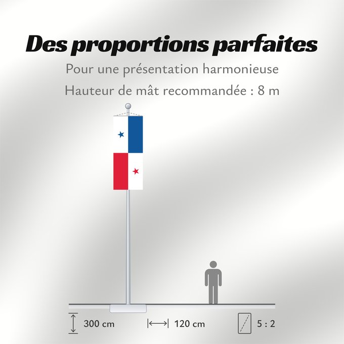 Proportions du drapeau : Panama	Panamá	Panamy	علم پَنما	Paname	Da Panamas	Panamo	Флаг Панамы
